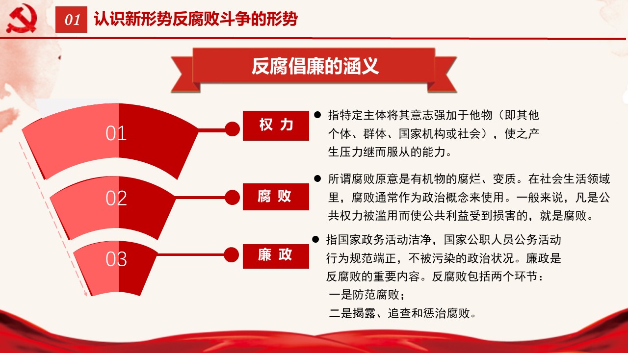 幻燈片7.JPG