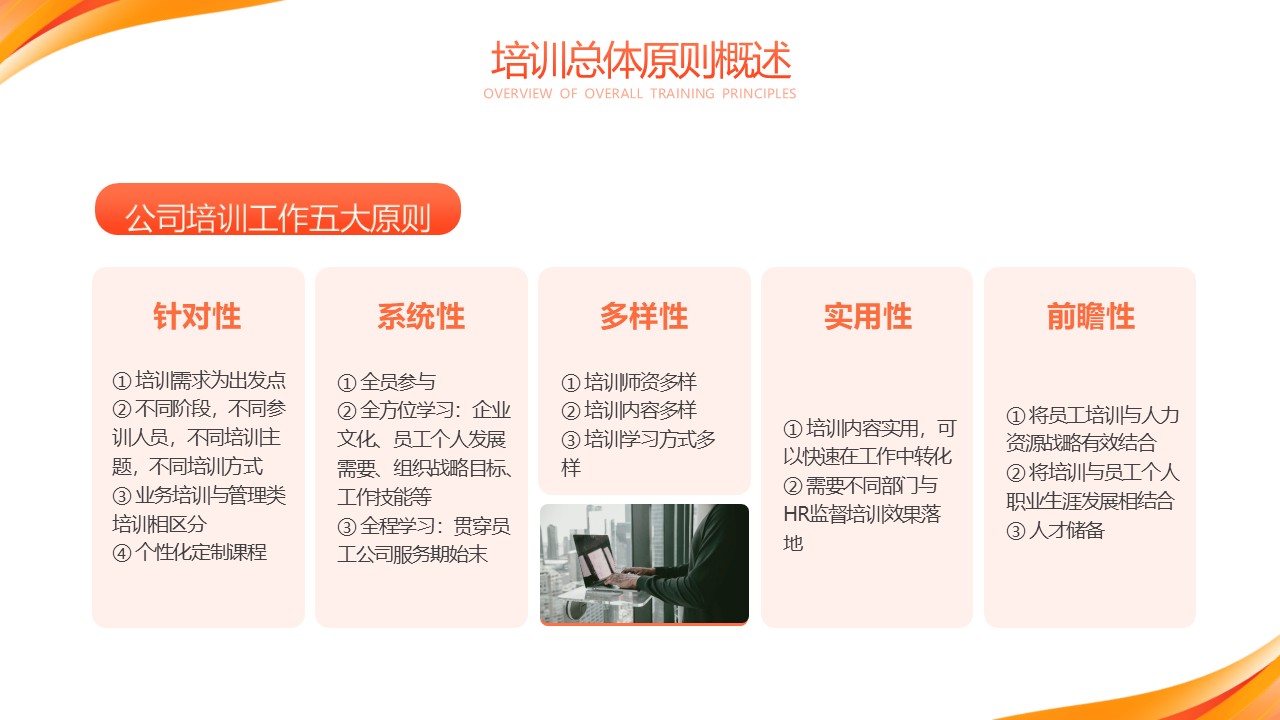 幻燈片5.JPG