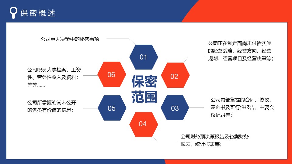 幻燈片6.JPG