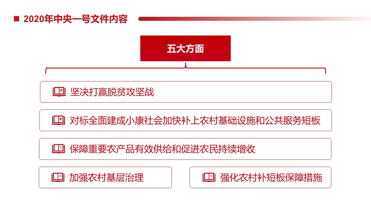 幻燈片7.JPG